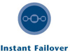 Instant Failover