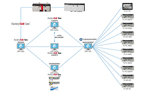 Everworks, Inc