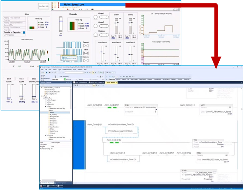 ThinManager Logix PinPoint Example
